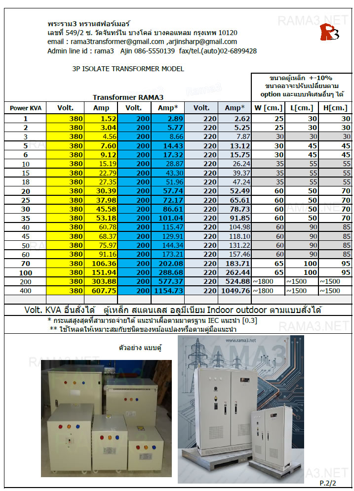  transformer rama3 3p is Ynyn 1-500k 400380220200